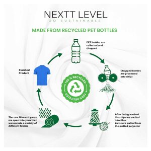 NEXTT LEVEL Recycled Polo T-Shirts - Image 6